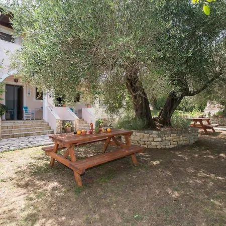 Gasthof Areti Astrakeri